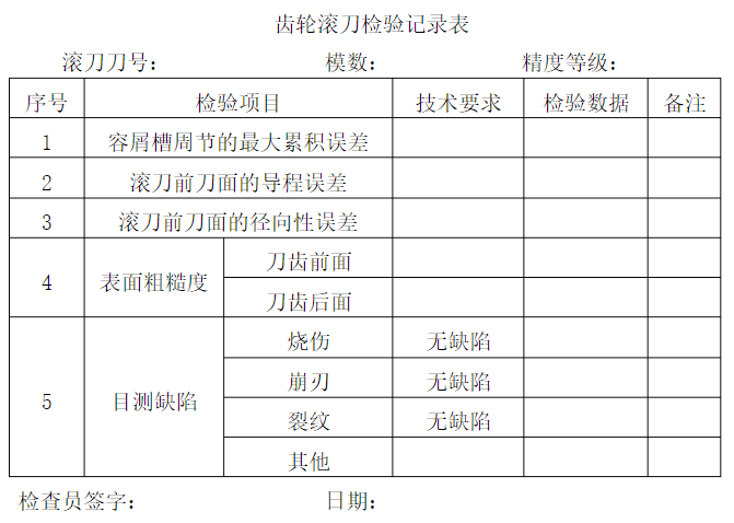 標(biāo)準(zhǔn)齒輪滾刀的檢驗(yàn)與使用